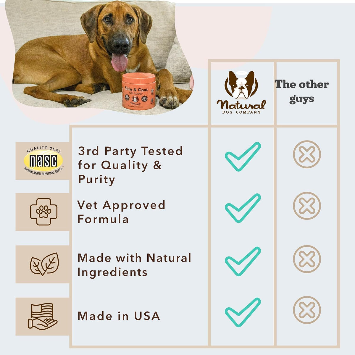 Natural Dog Company Skin & Coat Soft Chews for Dogs (90 Count)