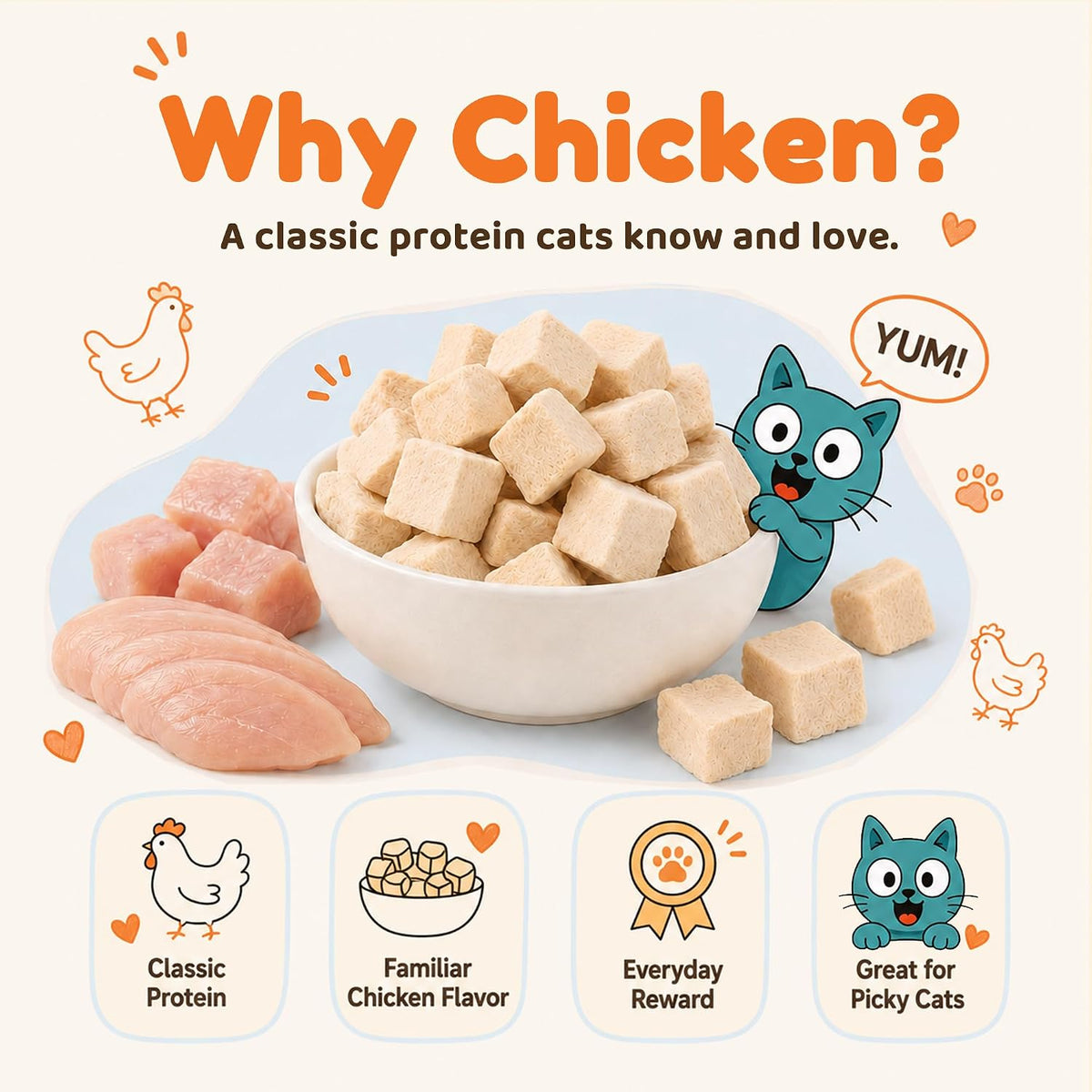 Freeze-Dried Chicken Treats for Cats & Dogs (9 oz)