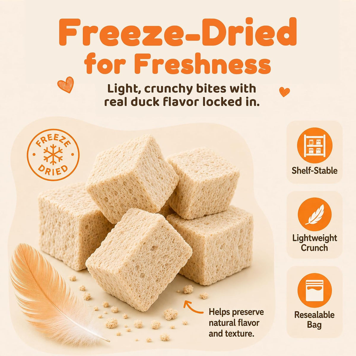 Freeze-Dried Chicken Treats for Cats & Dogs (9 oz)